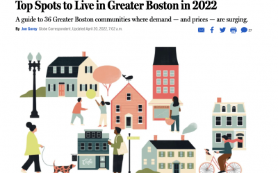 Suburban Jungle Weighs in on the Top Spots to Live in the Boston Suburbs